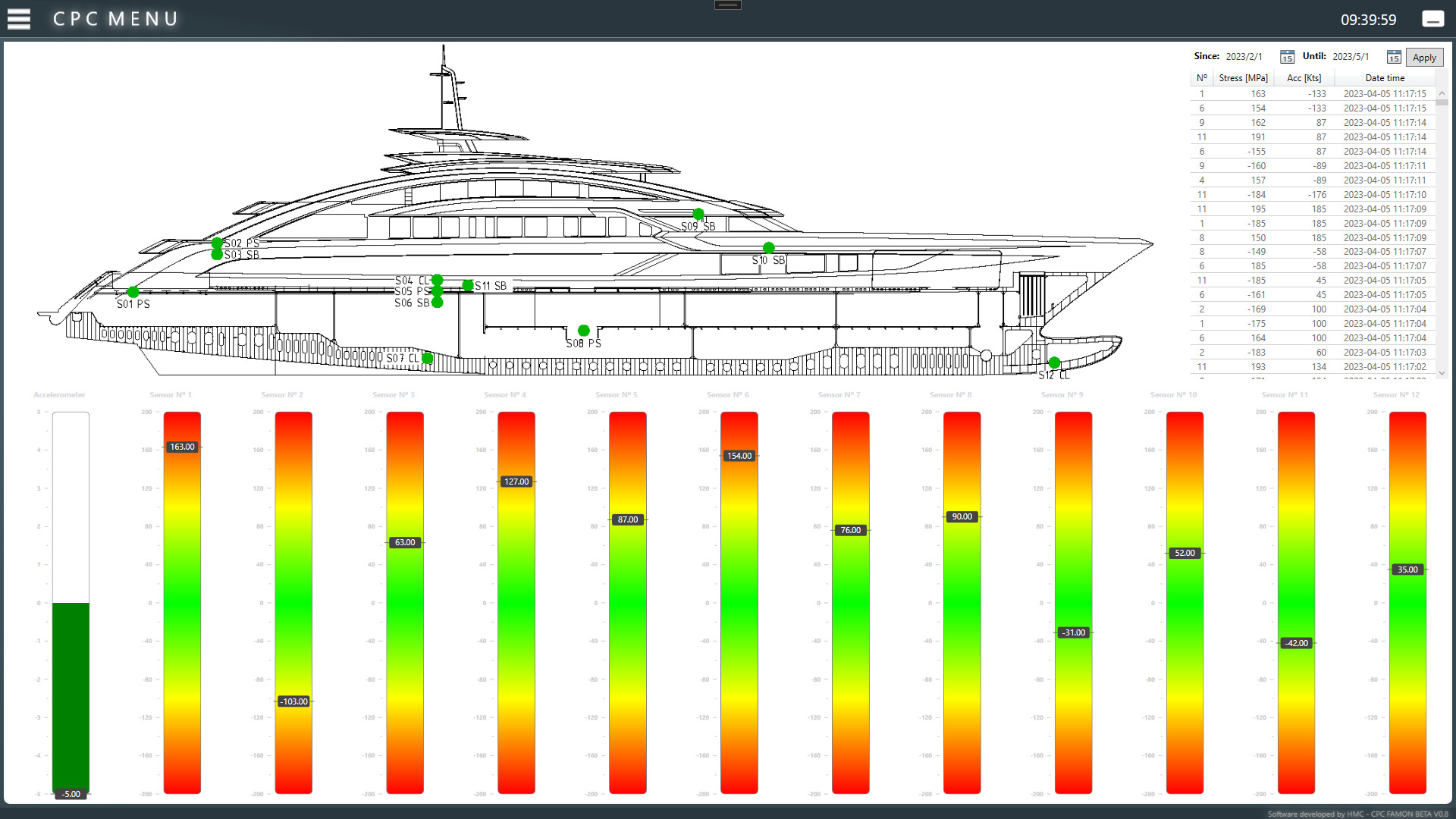 Hull-Monitoring-System-Pic png